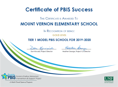 Tier 1 Model PBIS School