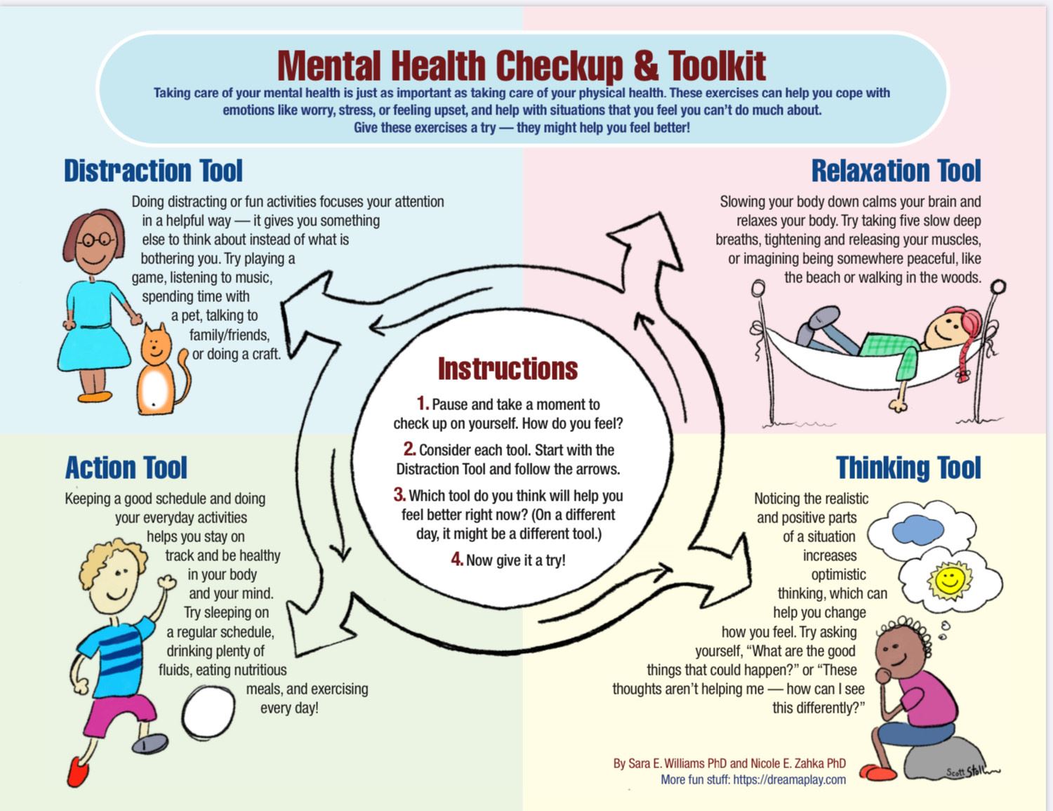 Mental Health Check 