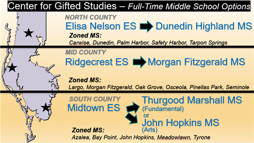 CGS Feeder Schools 