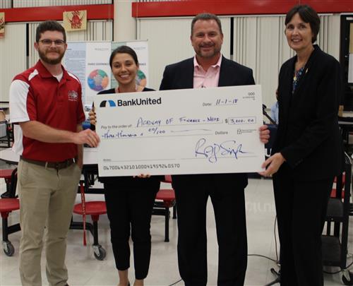 Check Presentation 