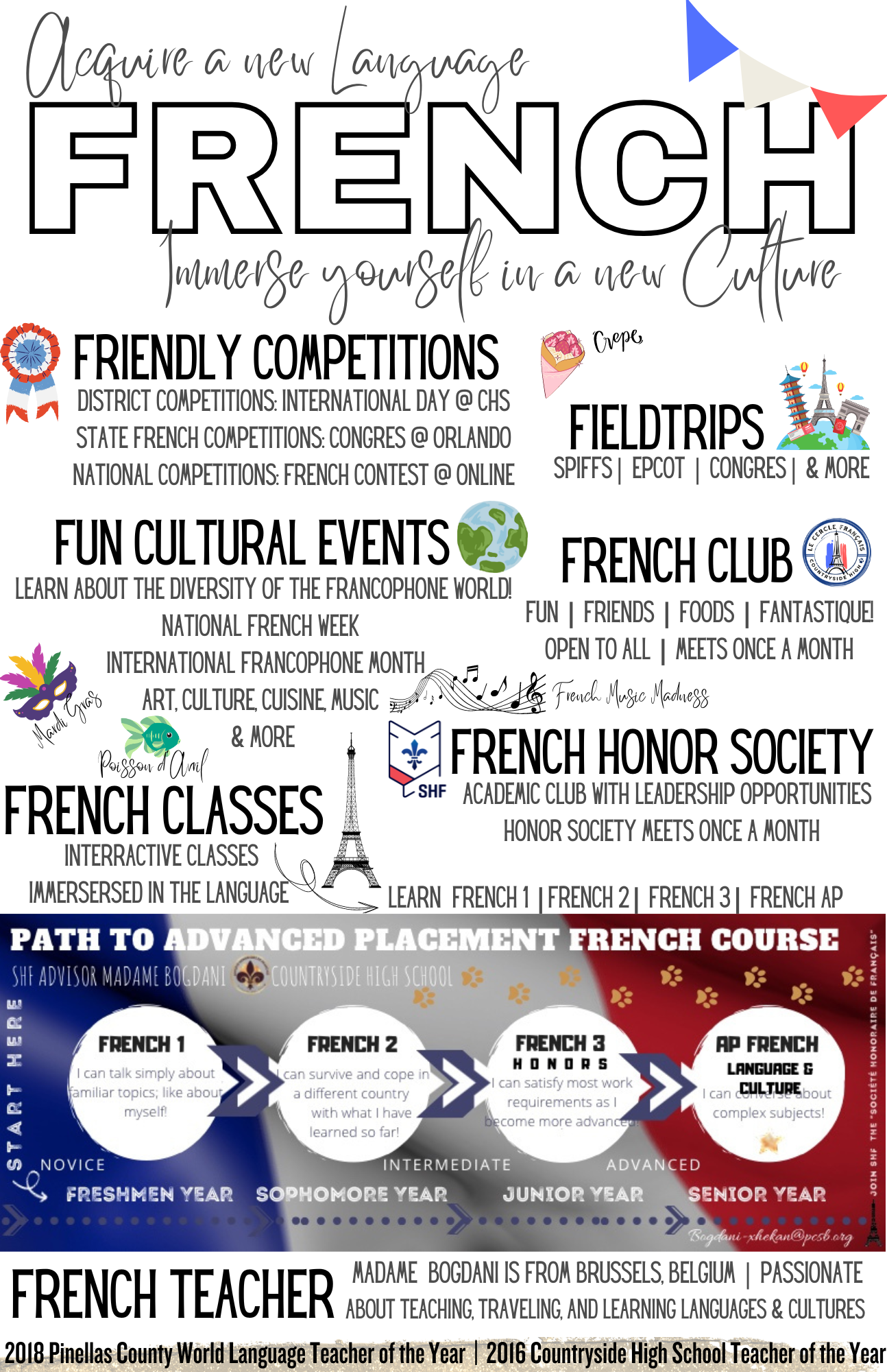 French Culture Information