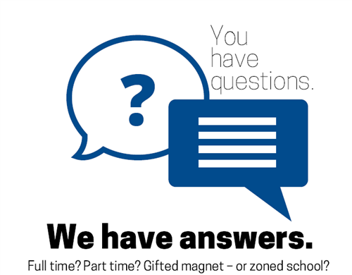 questions 
