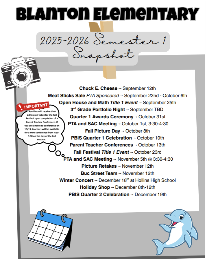  Snapshot of the Year