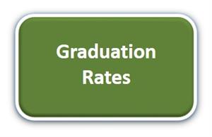 Link to Graduate Rates Interactive Tool 