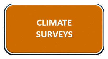 Link to Climate Surveys