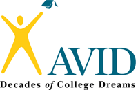 AVID