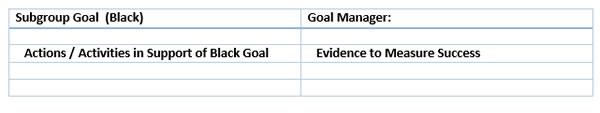 Academic Achievement Gap graphic 