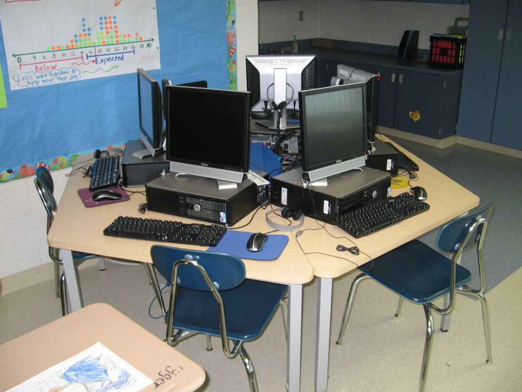 Classroom Computer