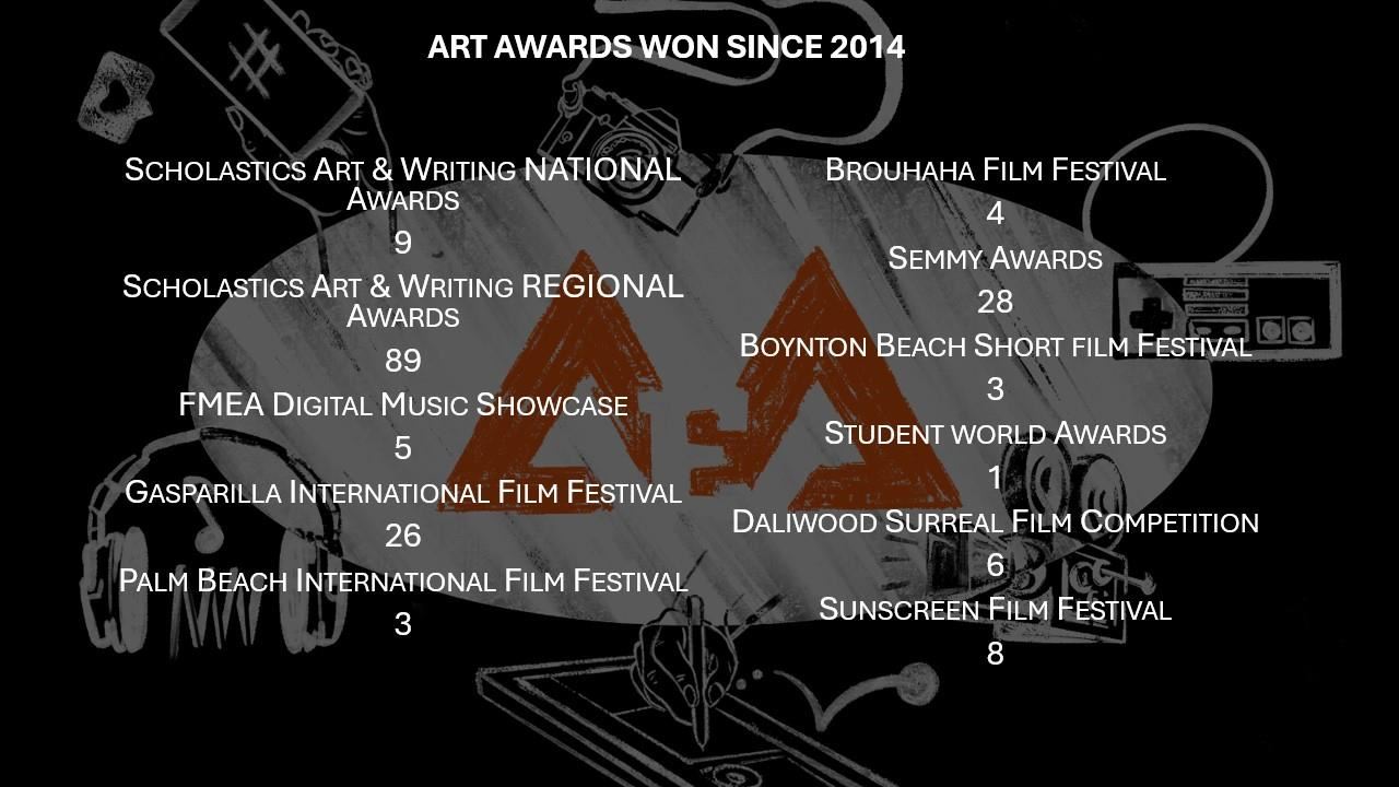 AEA Award