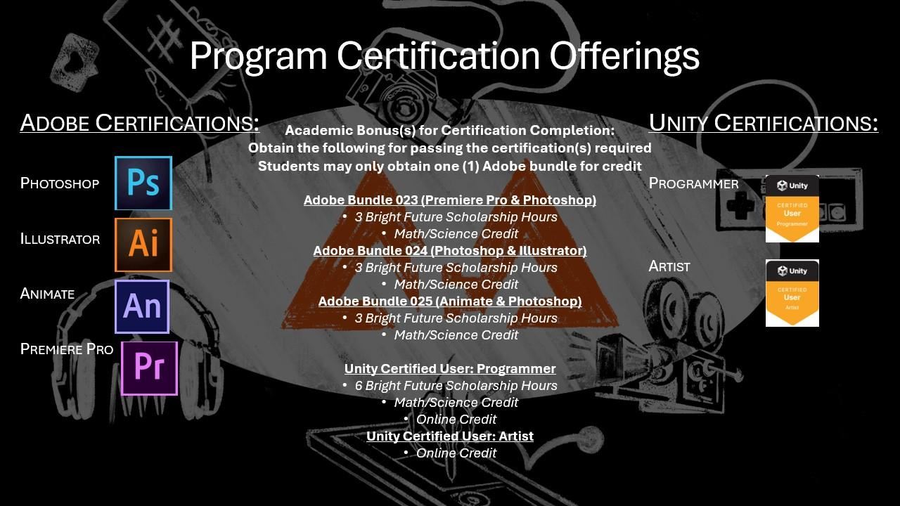 Industry Certification