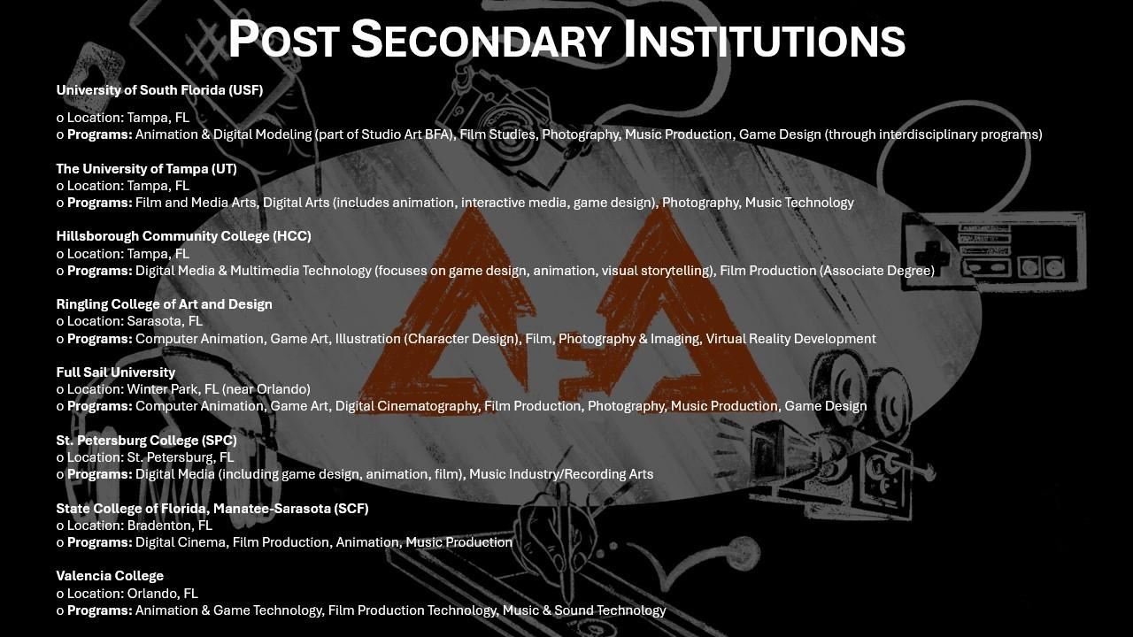 Post Secondary Institutes