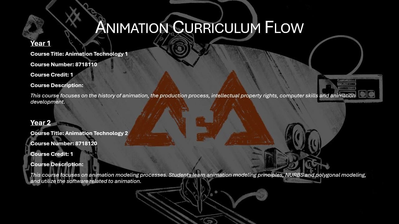 Animation Studio 2