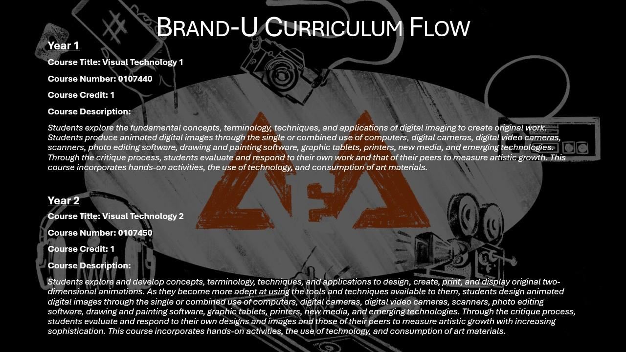Brand U Studio 2