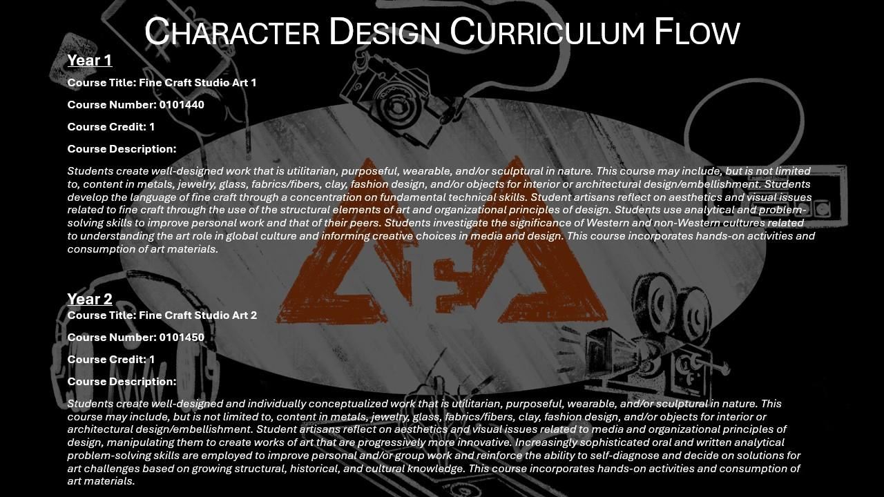 Character Design Studio 2