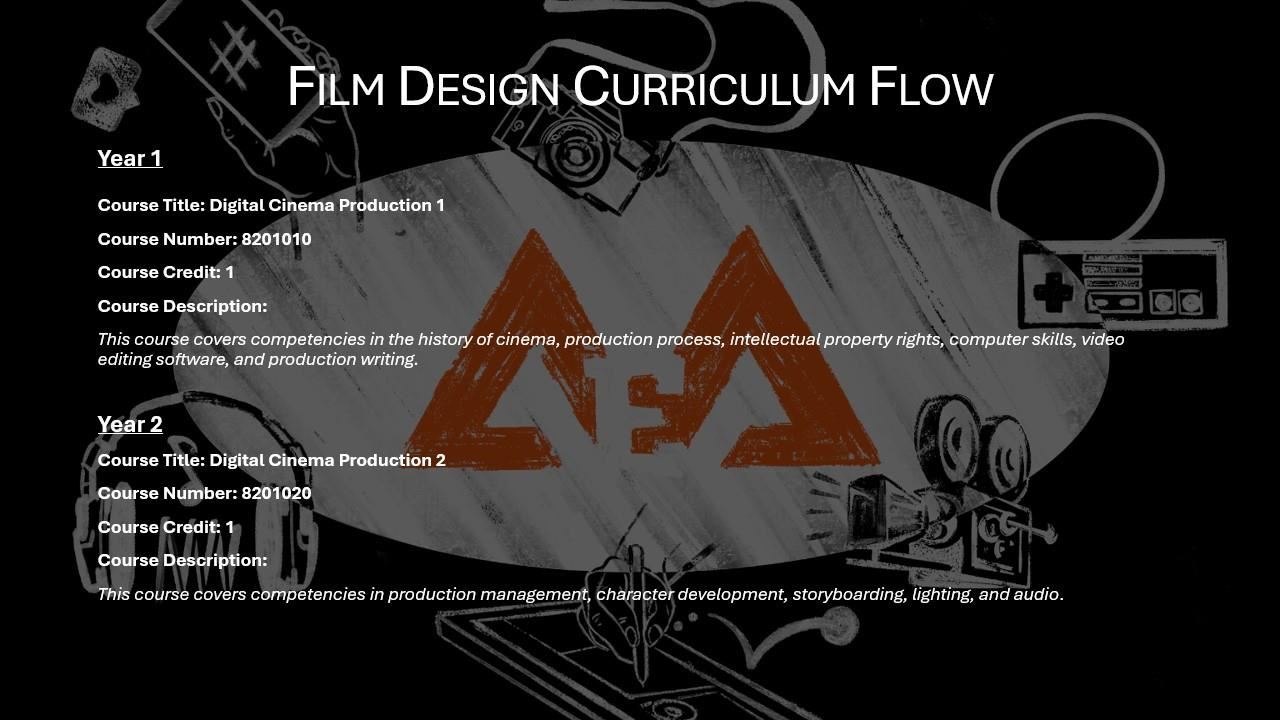 Film Studio 2