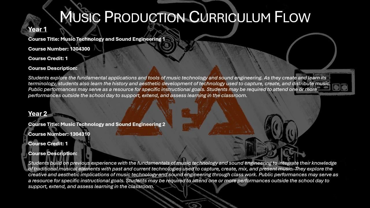 Music Studio 2