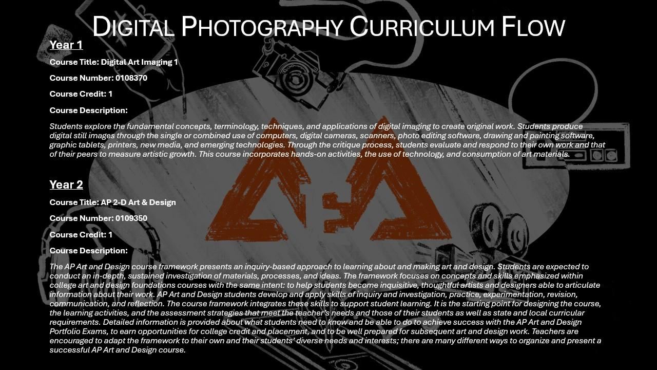 Digital Photography Studio 2