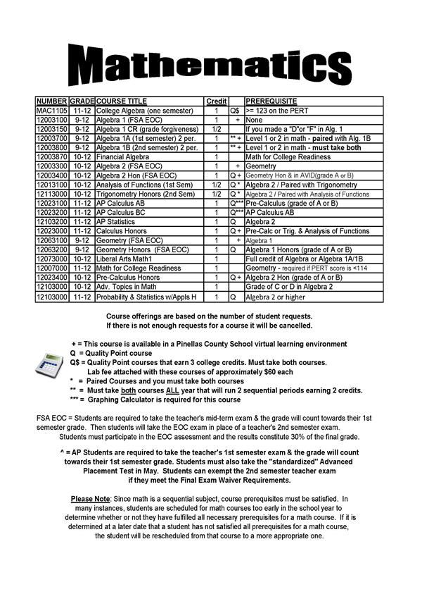 Course Listing