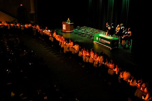 NHS Induction