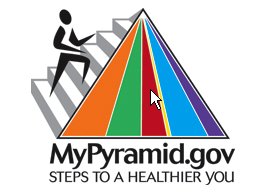 mypyramid.gov