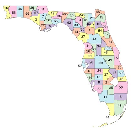 FL