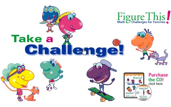 Figurethis