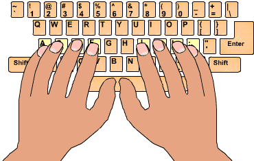 keyboarding