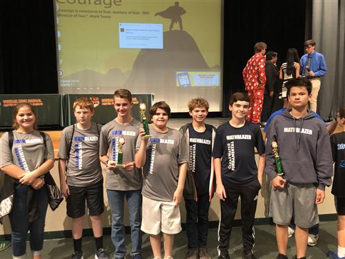 MathBlazers 18-19 