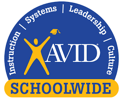 AVID School 