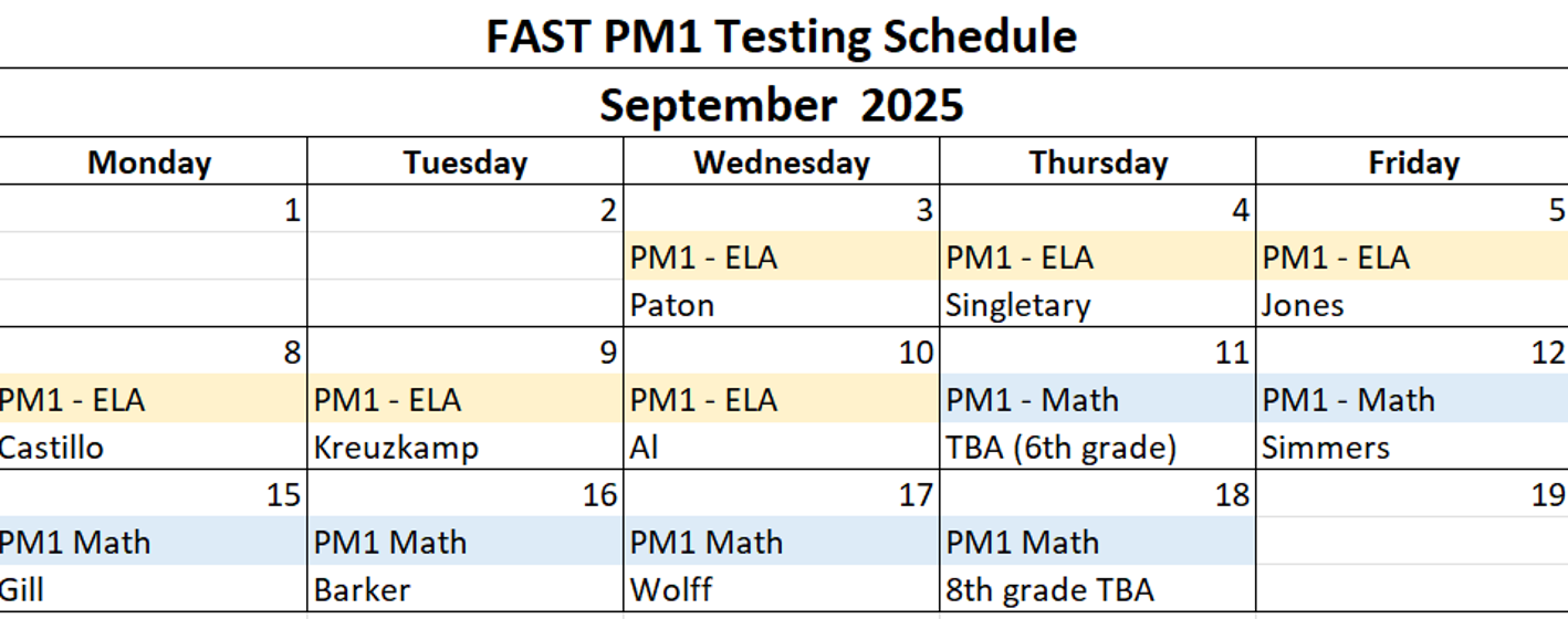 FAST PM1 Testing Schedule - Sept 2025